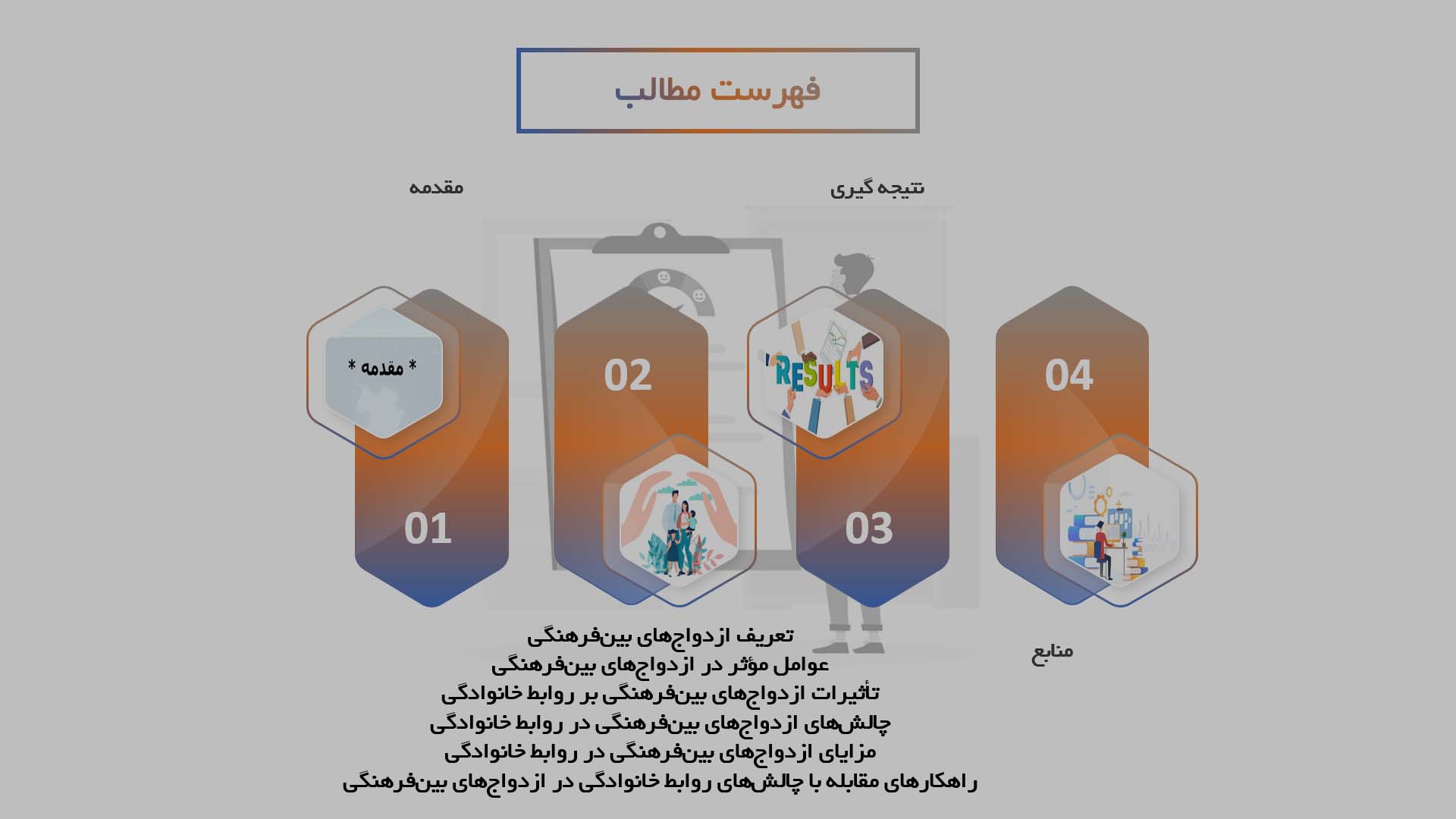 پاورپوینت تأثیر ازدواج‌های بین‌فرهنگی بر روابط خانوادگی